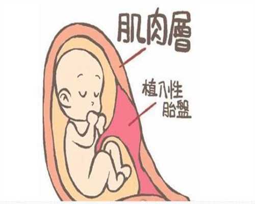 2020代孕合法吗_排卵期白带症状-北京母婴